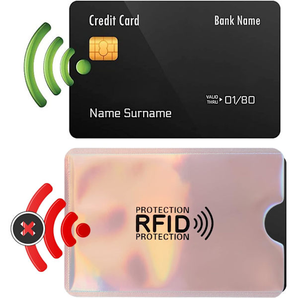 Farverig RFID-kortholder, 9 stykker blokerende til kvinder og mænd