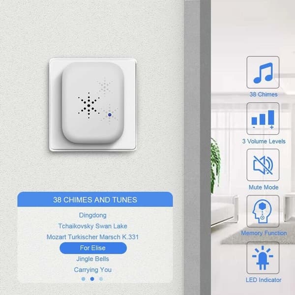 Wireless Doorbell with 2 Receivers, 150m Range, Waterproof, 38 Ringtones, 4 Volume Levels, LED - White