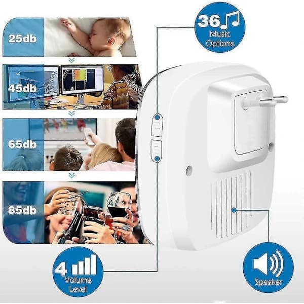 Trådløs dørklokke, vanntett 300 meters rekkevidde, LED og 36 melodier, 1 sender og 2 mottakere