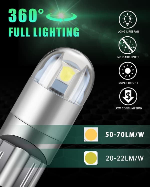 10 stk hvite LED-pærer for bilens interiørbelysning, dashbord, sidemarkeringslys, nummerskilt