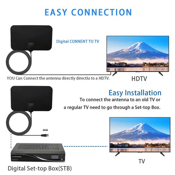 Innendørs HD TV-antenne HDTV Digital Terrestrial Wave Dvb-T2
