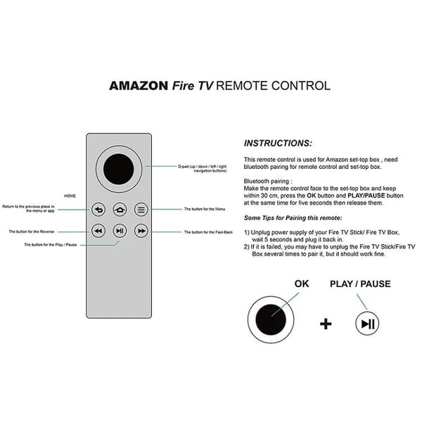 Korvaava kaukosäädin Amazon Fire tv CV98LM:lle