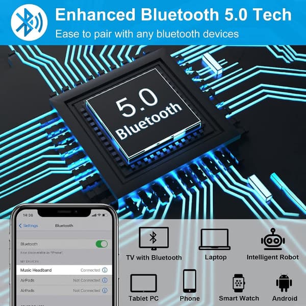 Sovhörlurar, 2024 Version Bluetooth Pannbandshörlurar med HD-högtalare och mikrofon, Perfekt för sidosovare, sömnsamtal Jo