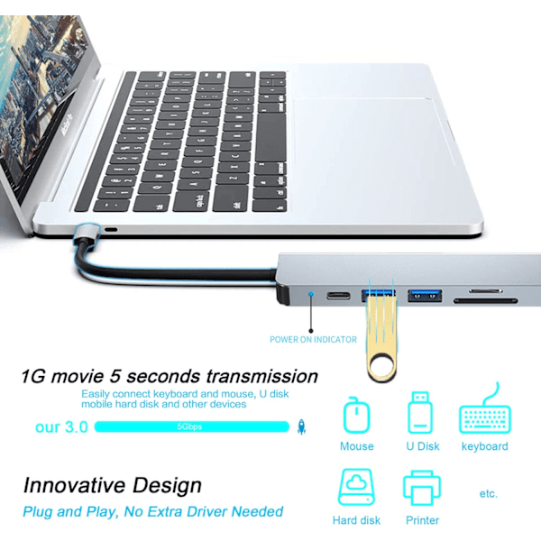 USB-C-keskitin, monitoiminen USB-C-sovitin MacBook Pro- ja Air-lisävarusteille