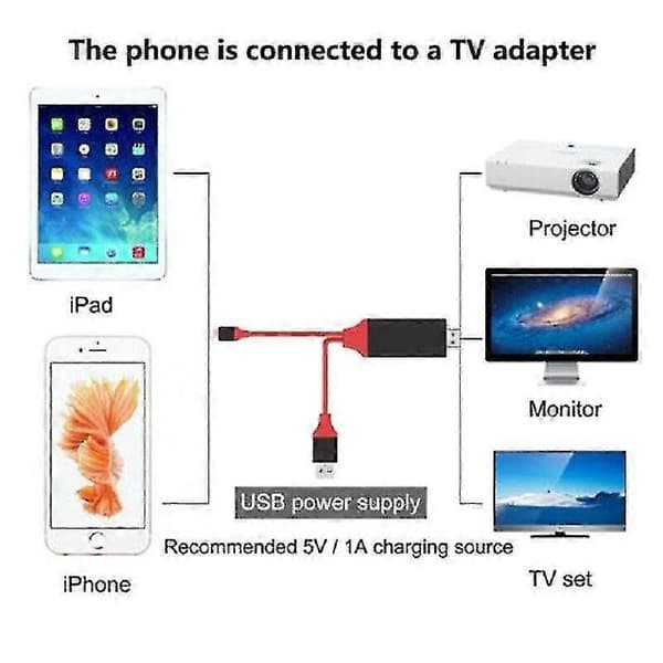 (Rød) 2M Lightning til HDMI-kabel HDTV-adapter til iPhone 11 Pro X Xr Xs 8 7 Plus
