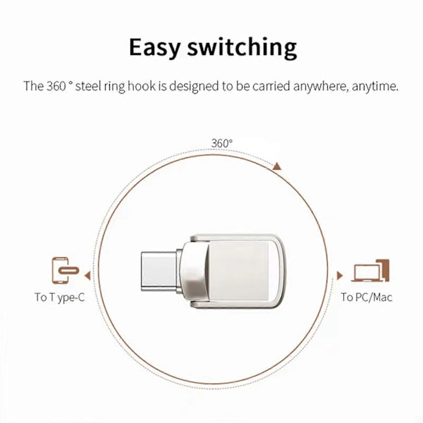 1TB 2TB Typ C USB 3.0 USB-minne Minnessticka För PC Laptop, 100% Ny (FMY) 2TB
