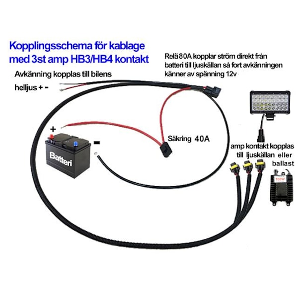 Kabelsett 80A 3x relékabel strømkabel Xenon / LED arbeidslys 295