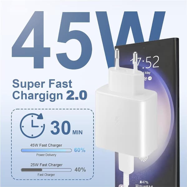 45W rask USB-C-lader for Samsung Galaxy S24/S23/S22-serien, Tab S9/S8, hvit[ZHE] 45w white 45w