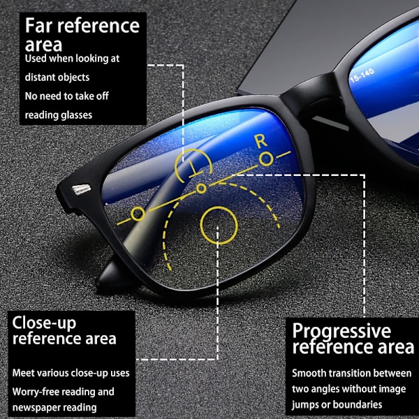 Läsglasögon Progressiva Multifokala Anti-Blått Ljus Glasögon för Män Kvinnor +1 +1,5 +2 +2,5 +3 +3,5 +4,0 150 balck