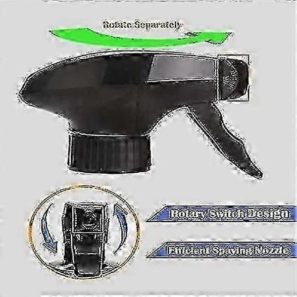 matoljespray 500ml ideell for baking og salater 5 5 5