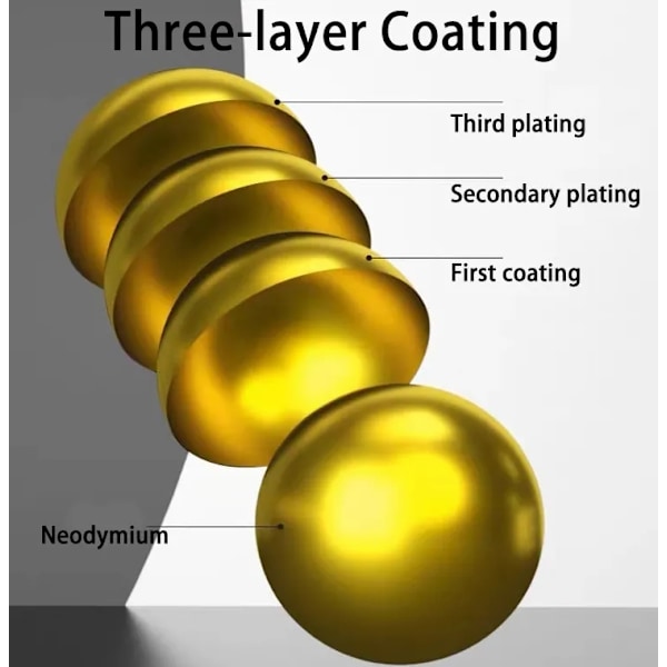 Set med 216 5 mm magnetiska kulor för Mlanger stressavlastning 5MM gold