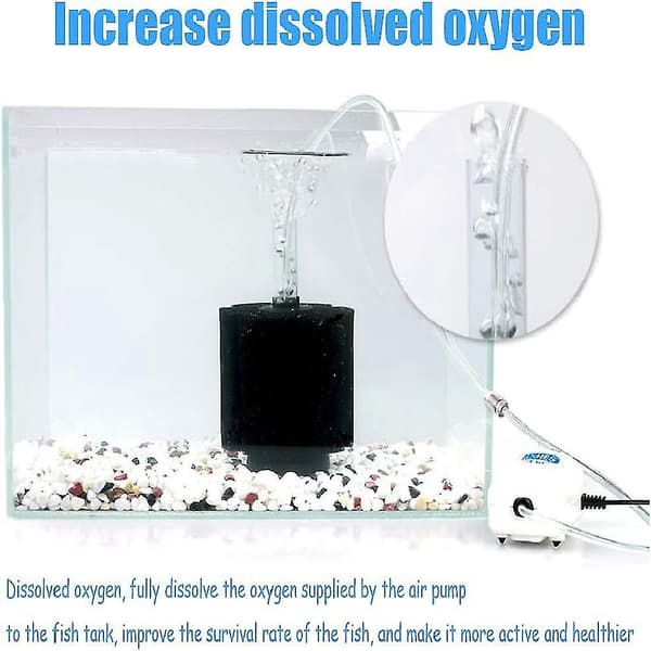pc filter mesh, svampefilter akvarie luftfilter, biokemisk svampefilter til akvarium, fiskeakvarium