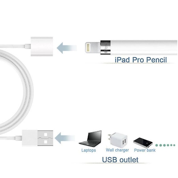 Ipad Pro Apple Pencil Opladerkabel Adapter Usb Oplader Forlænger Pen - 1m