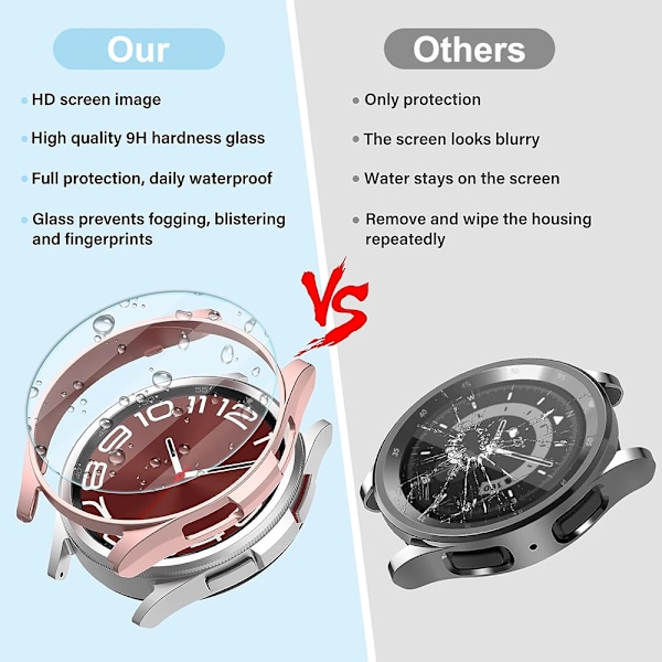 Glass+ etui for Samsung Galaxy Watch 6/6 Classic Vanntett PC Galaxy Watch 6/6 Classic 40/44/43/47 mm deksel+ skjermbeskytter Svart Y Black Galaxy Watch 6 40mm