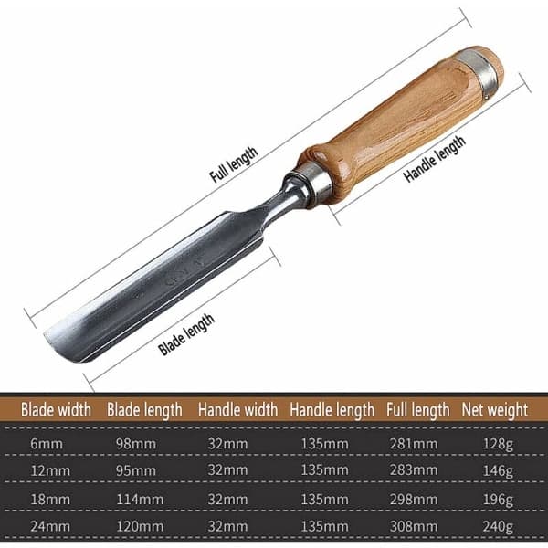 4-delad trämejselset, set för carving och DIY