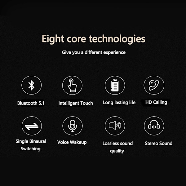 LED Bluetooth Hörlurar TWS 5.3 Trådlösa Hörlurar Vattentäta white