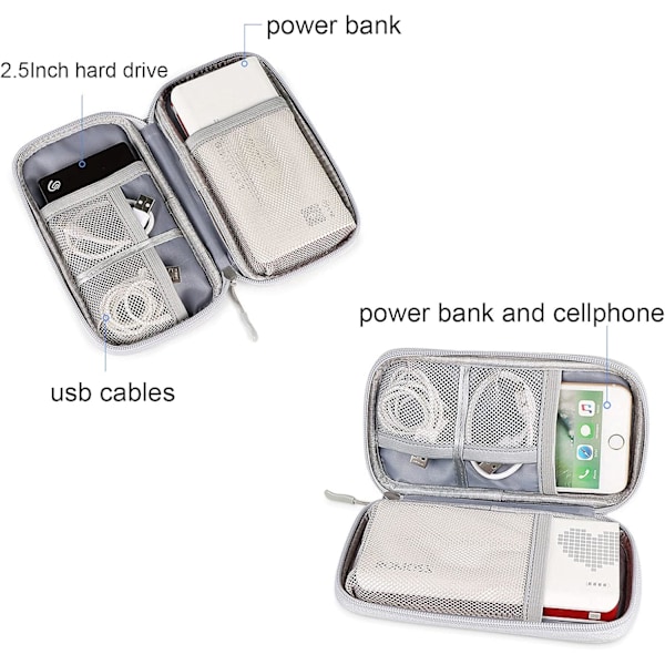 Dubbelskikts Powerbank-fodral Powerbank-väska Powerbank-resefodral Förvaringsväska för Romoss Samsung Anker 20000mAh 10000mAh Powerbank (Blå)