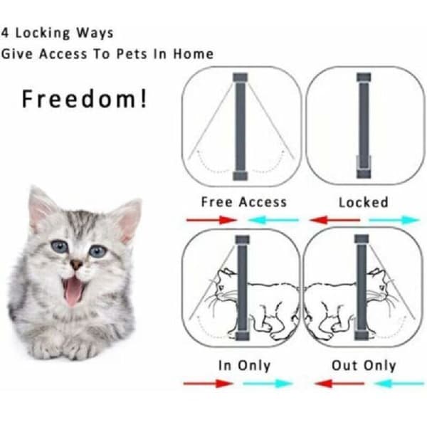 Mikrochip katteluke, brun, katteluke med skruesett for katter og små hunder, hvit, medium SANS MARQUE M UNBRANDED