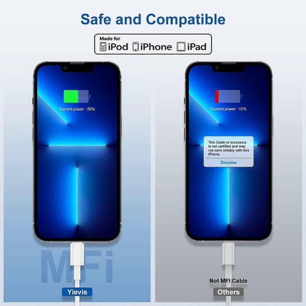 Opladerkabel Hurtig Opladning, [2-pak/2M + 3M] Langt USB C til Lightning Opladerkabel, Type C 2
