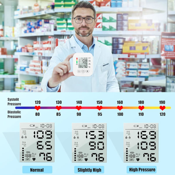 Bärbar blodtrycksmätare, justerbar överarmsmanschett, 2 * 99 minnen med stor display lämplig för hem och resor (1-pack)