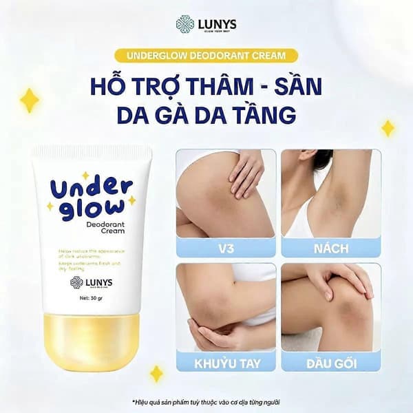 16250818 Deodorantti & Antiperspirantti