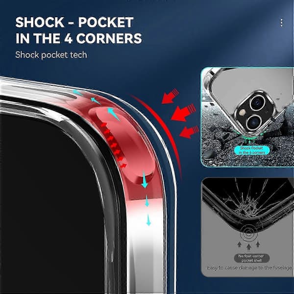 För iPhone 13 mini TPU + PC Transparent stötsäkert skyddsfodral för iPhone 13 Mini