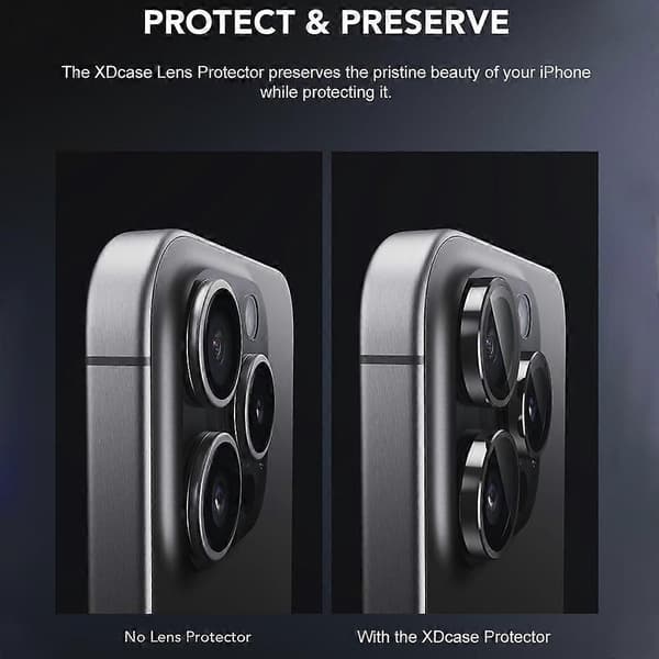 För iPhone 16 Pro / 16 Pro Max Kameralinsskydd med justeringsverktyg