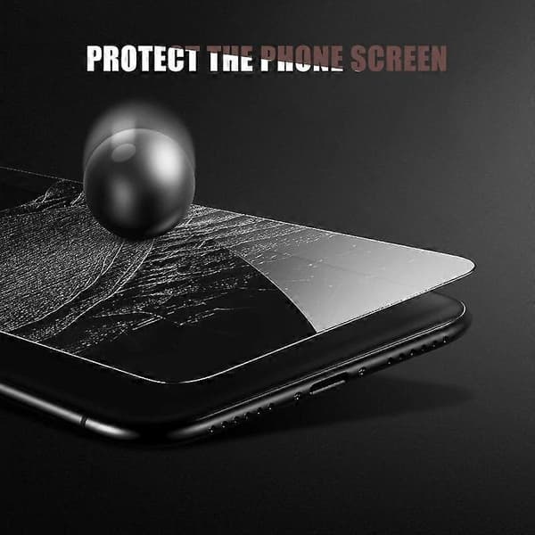Skärmskydd för iPhone 16 / Plus / Pro / Pro Max 2-pack x Härdat Glas / iPhone 16
