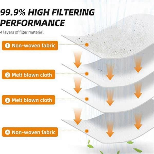 9 kpl pölypussi S8 Pro Ultra/S8+/ Max+/Q8 Max+/Q5 Max+ -malleihin