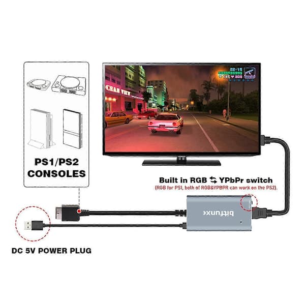 High-Performance PS2 to HDMI-Compatible Converter Adapters for PS2 PS1 PlayStation1/2 Game Console Converter