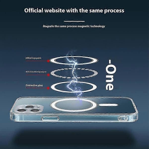 Till iPhone 16 Pro Mobilskal