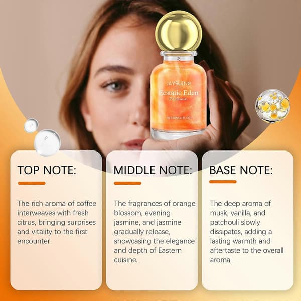 Revel Eden Parfym, Fräsch naturlig doft för vardagsbruk och dejting, 30 ml Långvarig Mångsidig Doft, Resevänlig