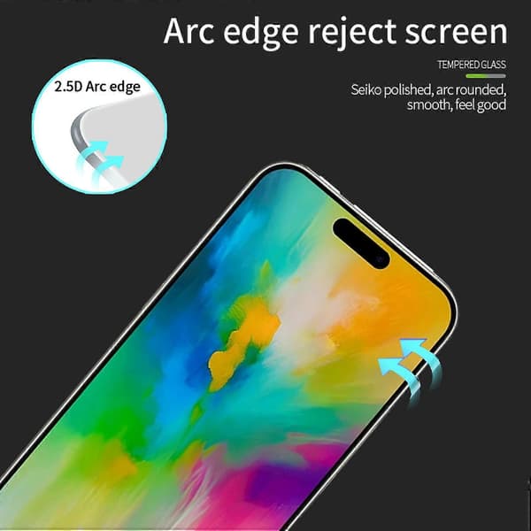iPhone 16 -panssarilasi