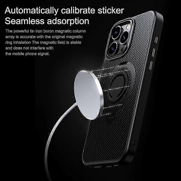 Telefoncover til iPhone 16 Pro