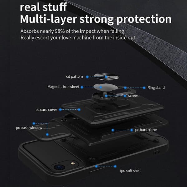 For iPhone XR Skyvedeksel Camshield Korttelefondeksel