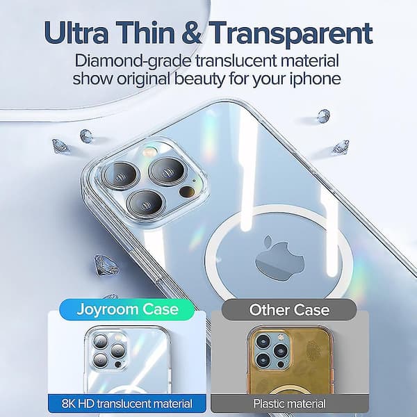 Magnetisk deksel til iPhone 13 12 Pro Max Gjennomsiktig deksel til iPhone 13 Pro Max trådløs lader magnet bakdeksel