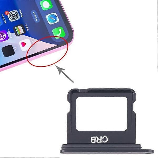 Yhden SIM-kortin kelkka iPhone 16:lle