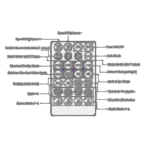 Dc5v-24v 28-tasters Rf-kontroller Wifi App Musikk Stemmefjernkontroll For Ws2812b Ws2811 Rgb Led-stripe