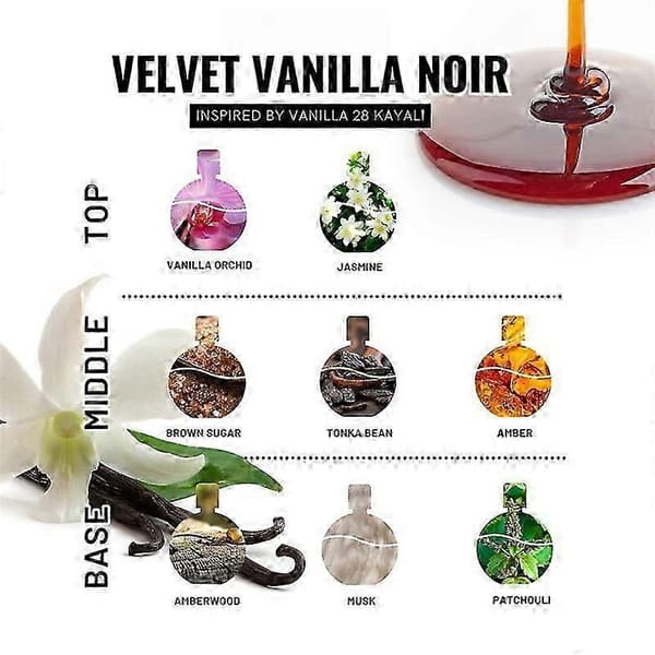 100 ml koncentreret hår- og kropsduftspray, jordbærsky / karamelpistacie duft