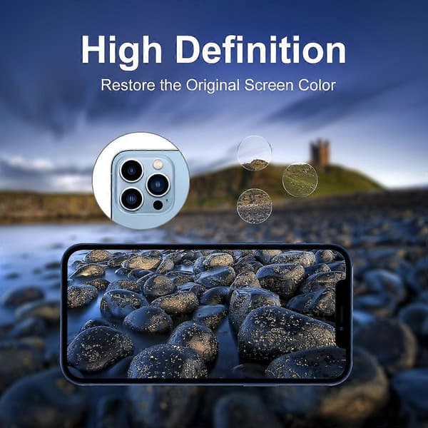 Til iPhone 16 Pro Kameralinsebeskyttere
