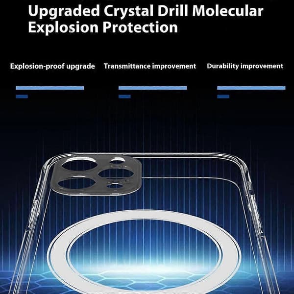 Til iPhone 16 Pro Max Telefoncover