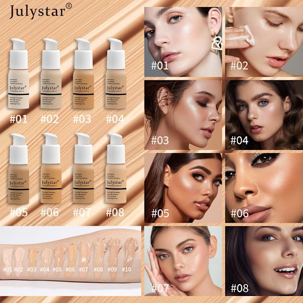 Oljekontrollerande foundationkräm, långvarig täckande concealer-foundation 06#