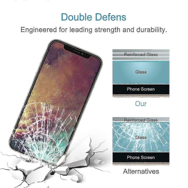 Hærdet glasfilm til iPhone 13 Pro Max til iPhone 13 Pro Max_gmzs