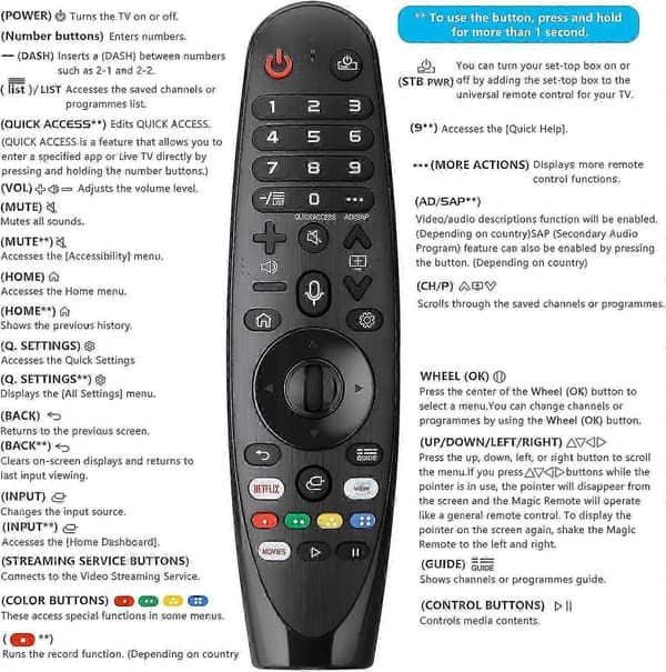Fjernbetjening til LG LCD-fjernsyn AKB75855501, standardversion