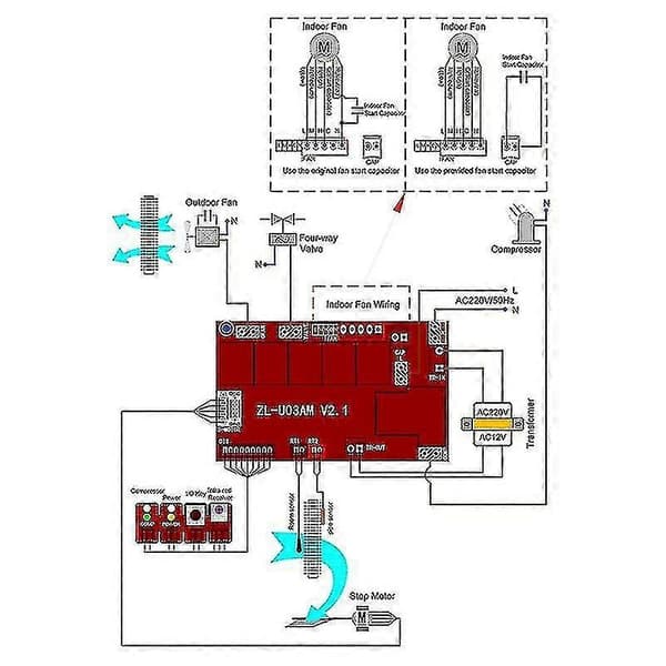 ,-u03am, Universal AC-kontrolsystem, Split AC-kontrol-PCB, Universal AC-controller, fjernbetjening og Boa-dt