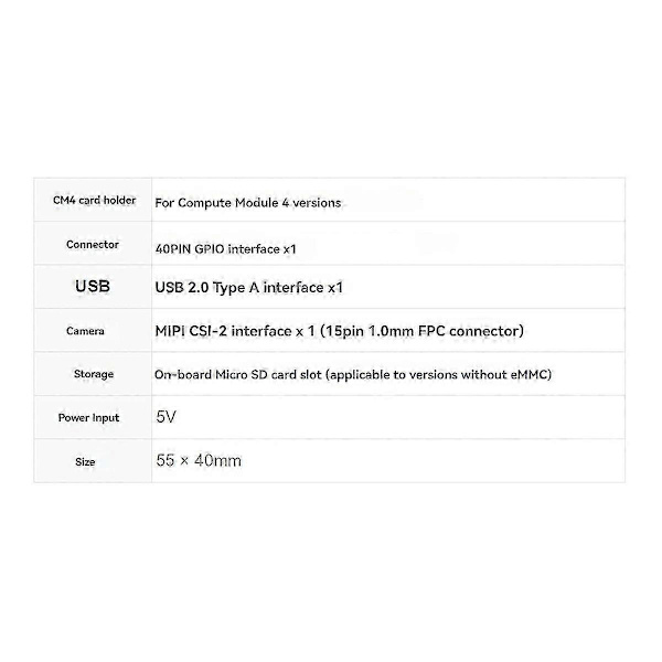 Expansionskort för Compute Module 4 med 40PIN GPIO-gränssnitt