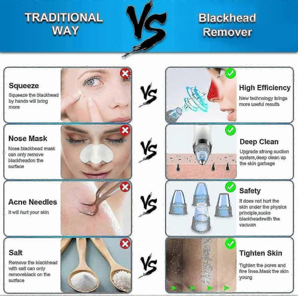 Blackhead Remover, Pore Vacuum Microdermabrasion Machine, Pore Cleaner, Blackhead Extractors with 4 Probes
