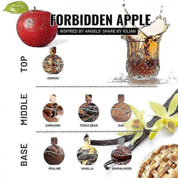 100 ml koncentreret hår- og kropsduftspray, jordbærsky / karamelpistacie duft