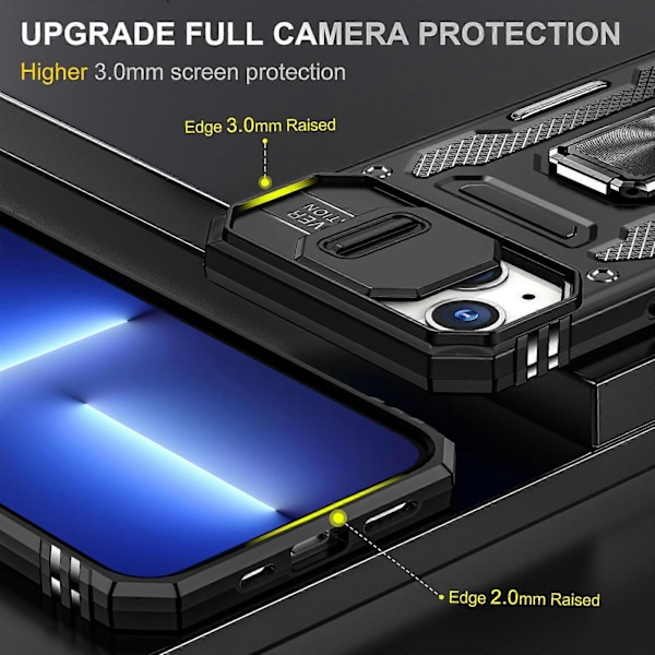 Armor PC + TPU Kameraskydd Mobilskal (För iPhone 15)