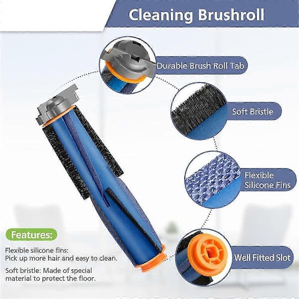 Reservedele til Vacuum Accessories Kit hwy